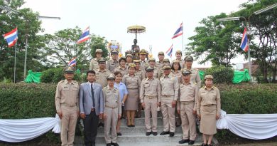 วันพฤหัสบดีที่ 25 กรกฎาคม 2567 นายสมชาย เด็ดขาด ผู้อำนวยการสำนักงาน กศน.จังหวัดแพร่ ปฏิบัติหน้าที่ผู้อำนวยการสำนักงานส่งเสริมการเรียนรู้ประจำจังหวัดแพร่ พร้อมด้วยบุคลากร ร่วมพิธีวางพวงมาลา สดุดีวีรกรรมพระยาไชยบูรณ์ ประจำปี 2567 เพื่อรำลึกถึงคุณงามความดีของอดีตข้าหลวงเมืองแพร่ โดยมีนายชัยสิทธิ์ ชัยสัมฤทธิ์ผล รองผู้ว่าราชการจังหวัดแพร่ เป็นประธาน ณ บริเวณอนุสาวรีย์พระยาไชยบูรณ์ ตำบลนาจักร อำเภอเมืองแพร่